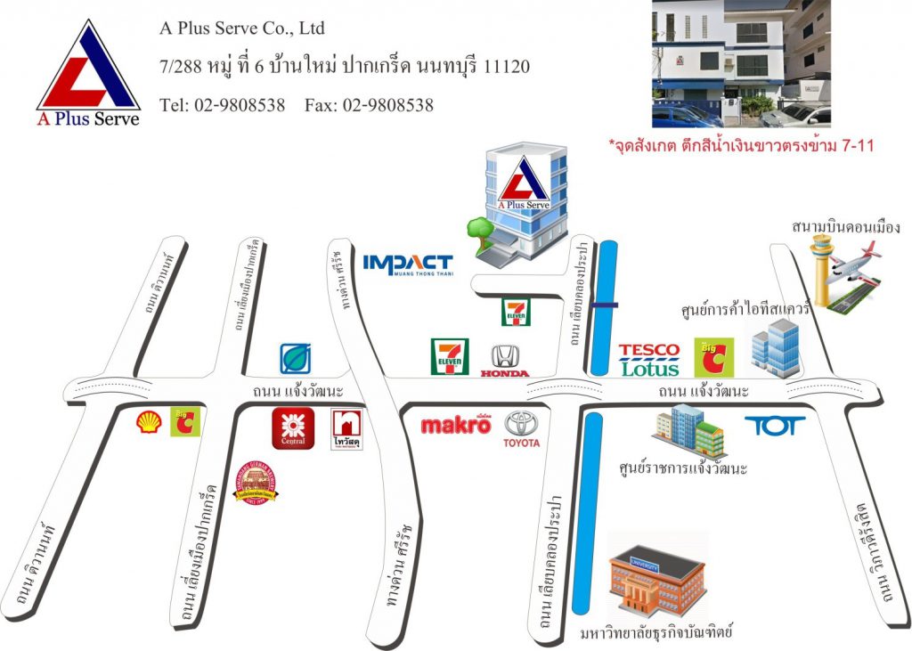 คอมพิวเตอร์อุตสาหกรรม Industrial Computer MAP