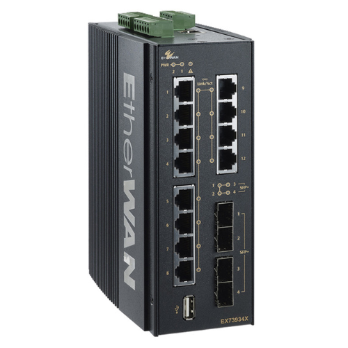 Ethernet Extenders