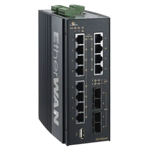 Ethernet Extenders