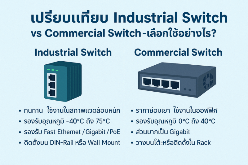 Industrial Switch vs Commercial Switch