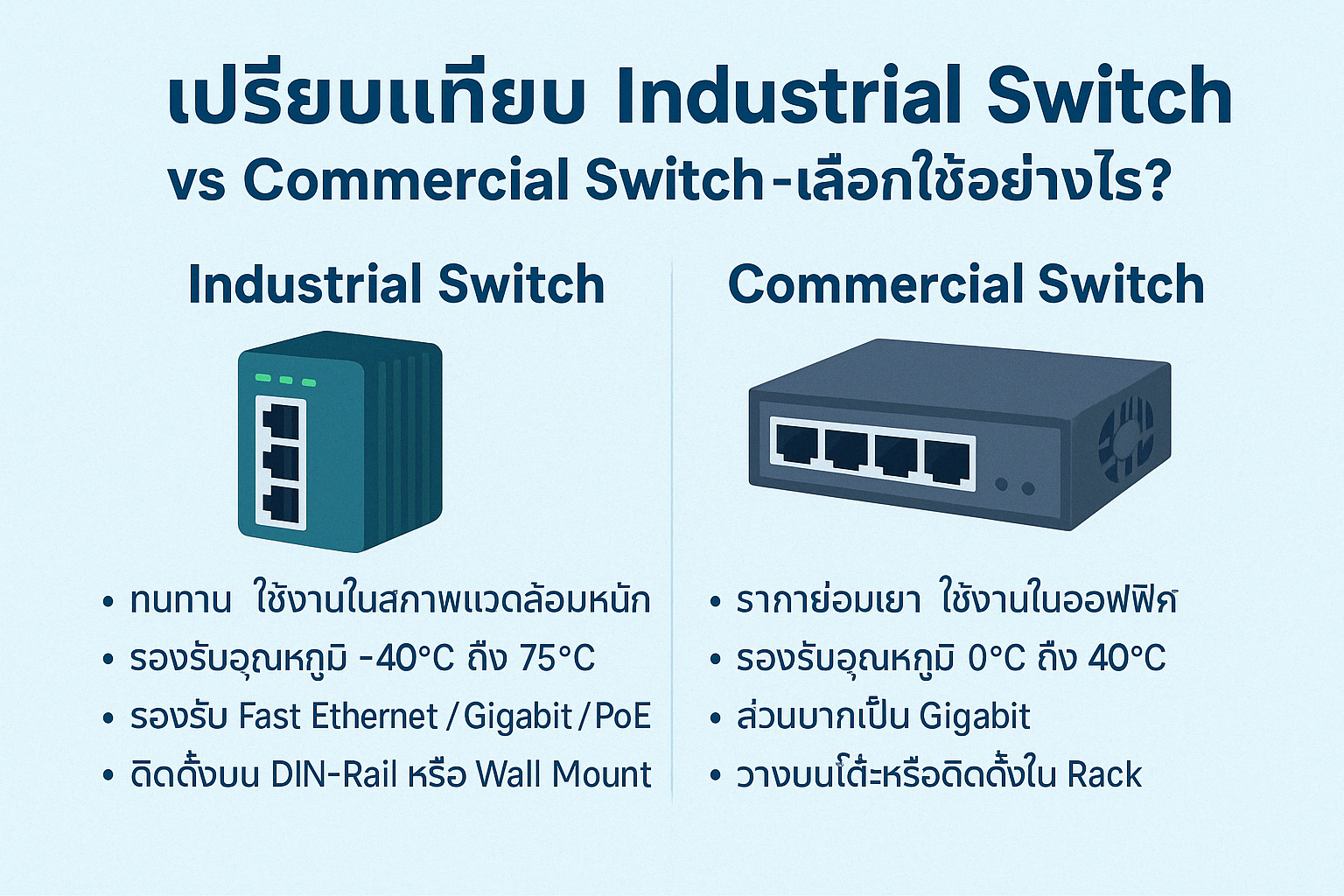 Industrial Switch vs Commercial Switch