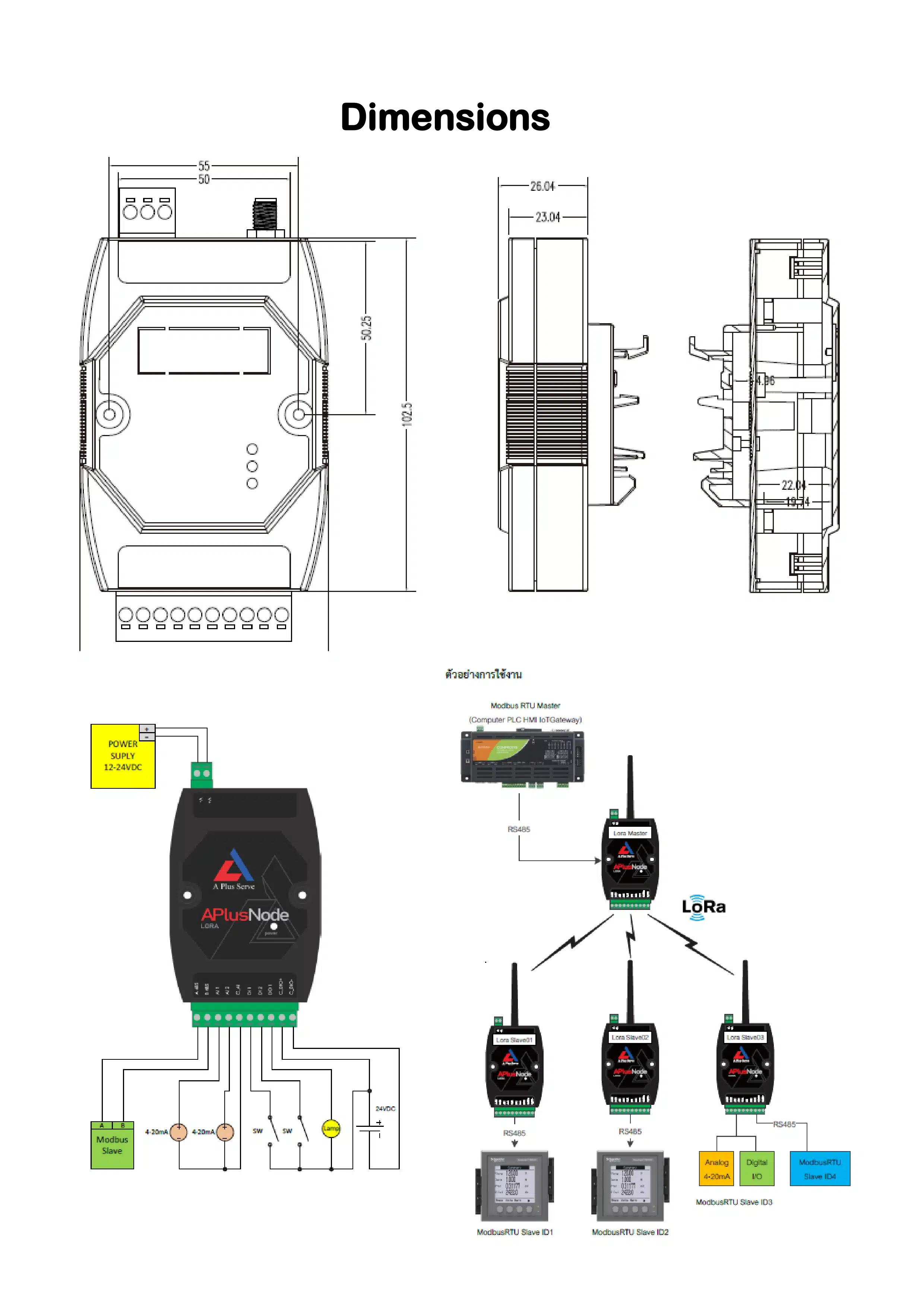IoT Gateway LoRa