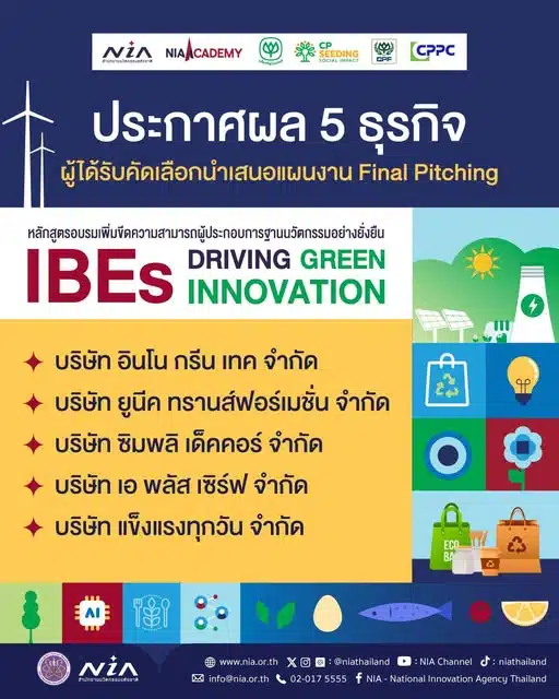 เอ พลัส เซิร์ฟ ได้รับคัดเลือกเป็น 1 ใน 5 ธุรกิจ เข้าสู่รอบ Final Pitching โครงการ IBEs Driving Green Innovation จาก NIA Academy